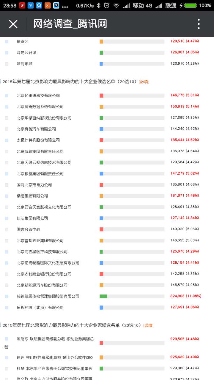 北京十大影响力企业投票
